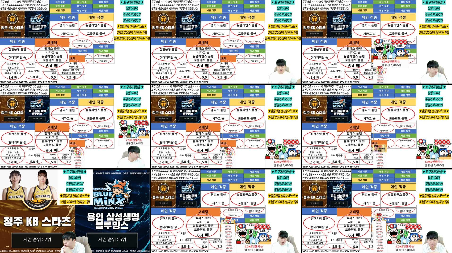 Recording Thumbnails