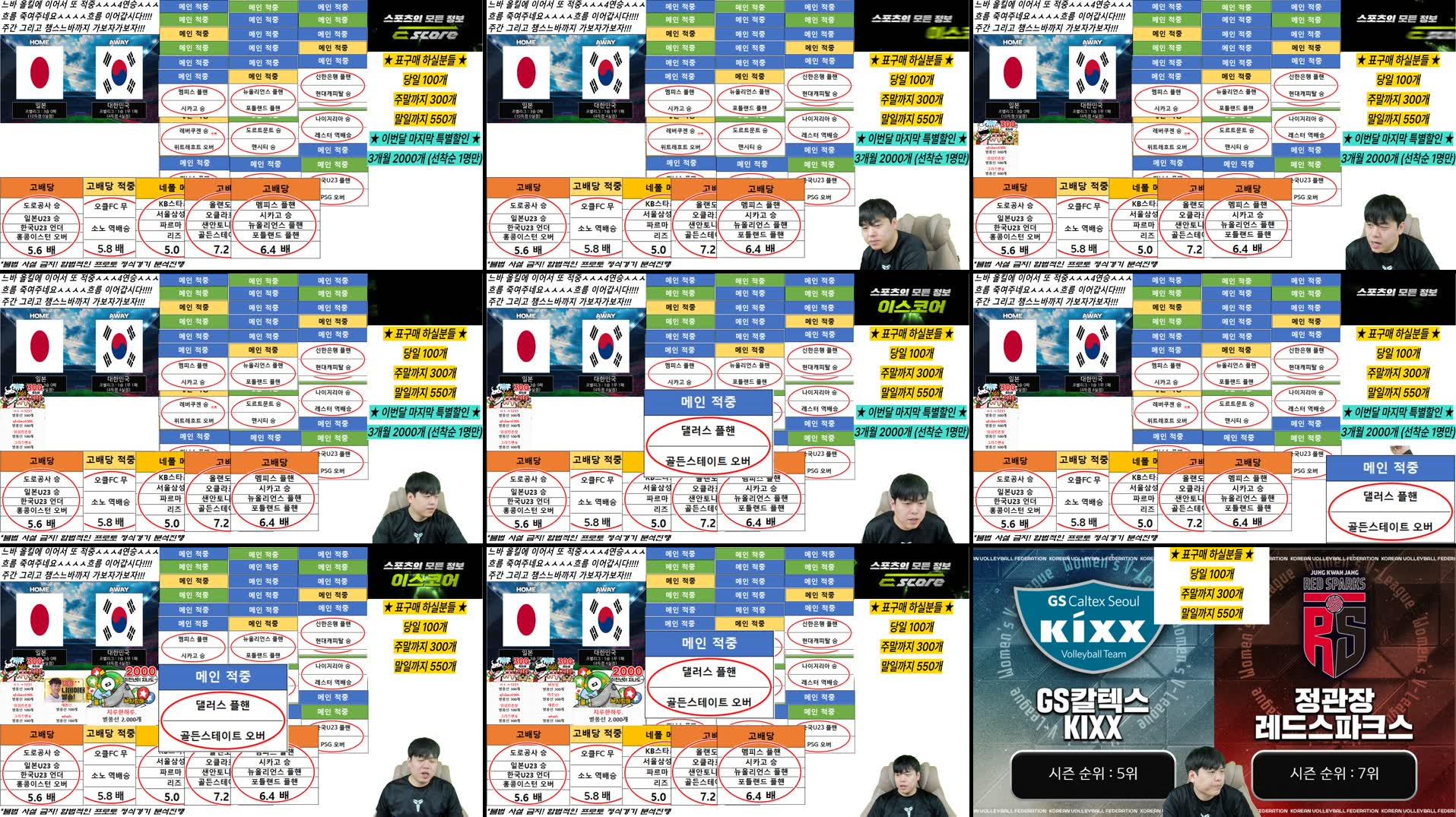 Recording Thumbnails