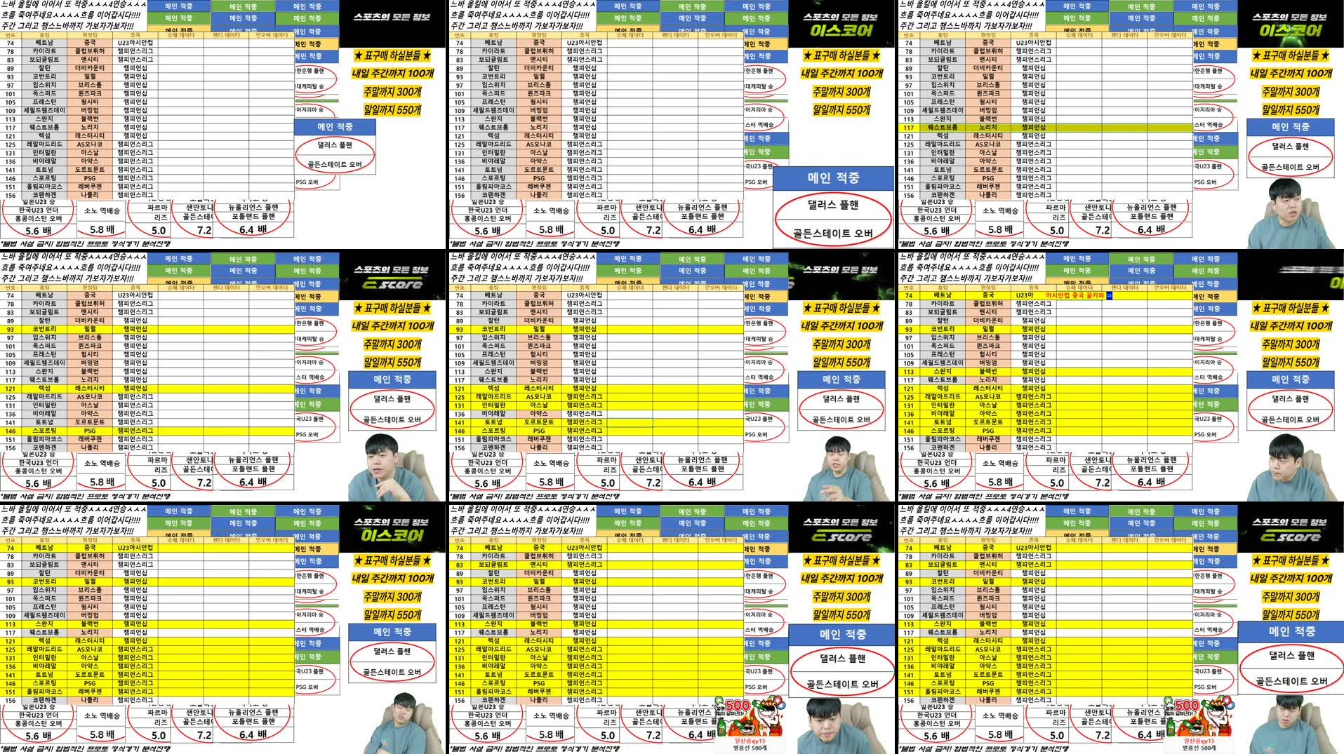 Recording Thumbnails