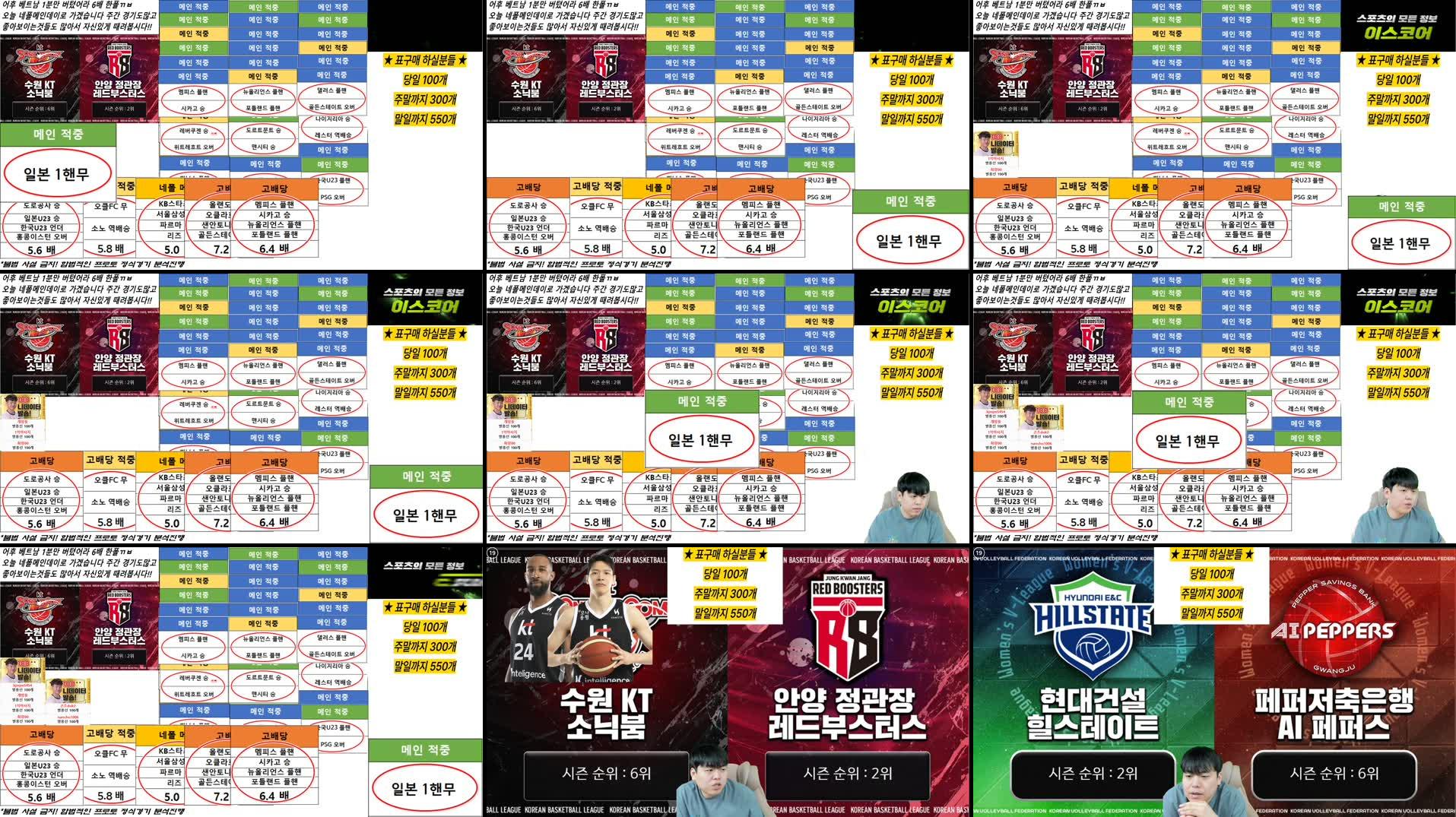 Recording Thumbnails