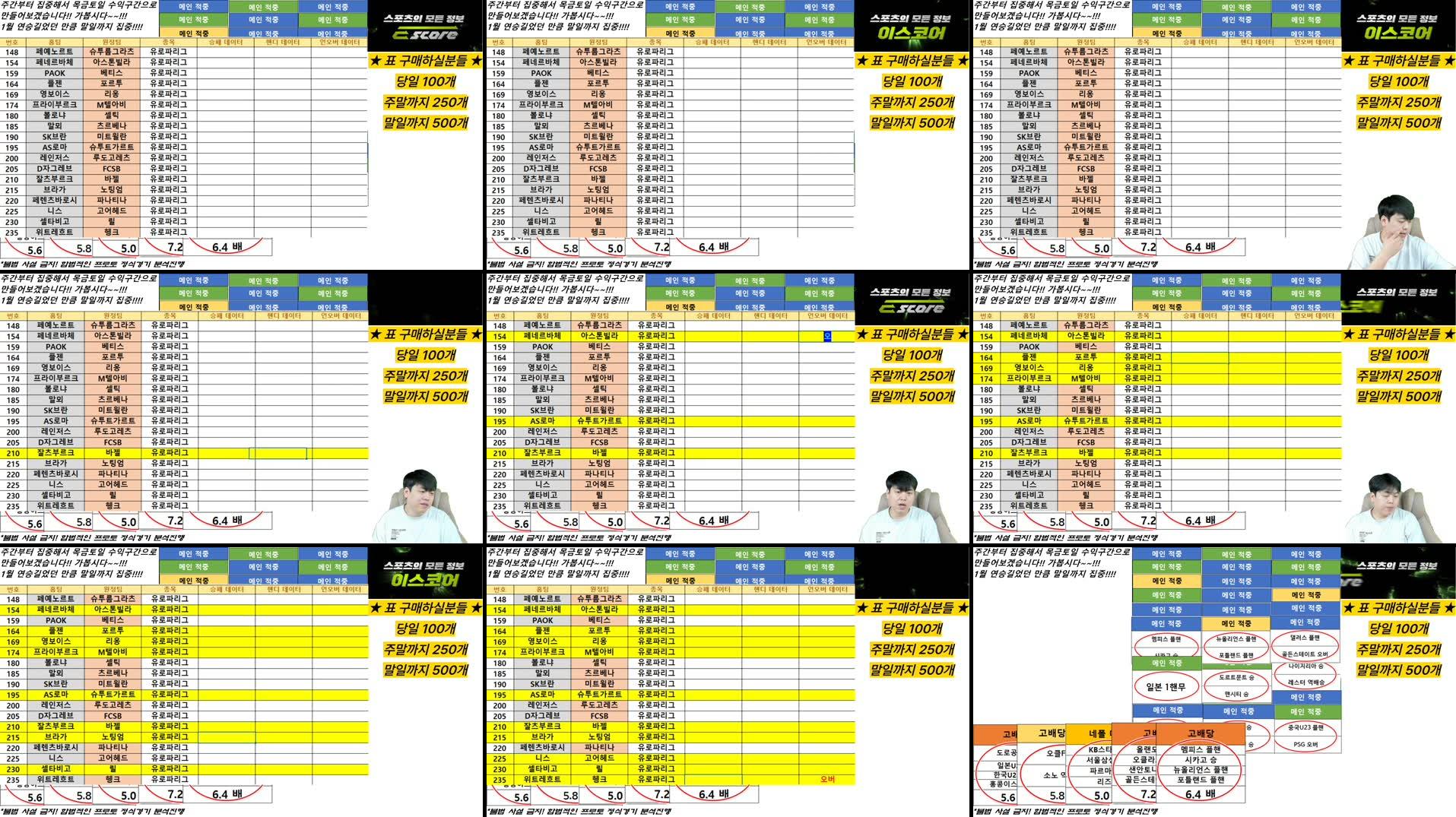 Recording Thumbnails