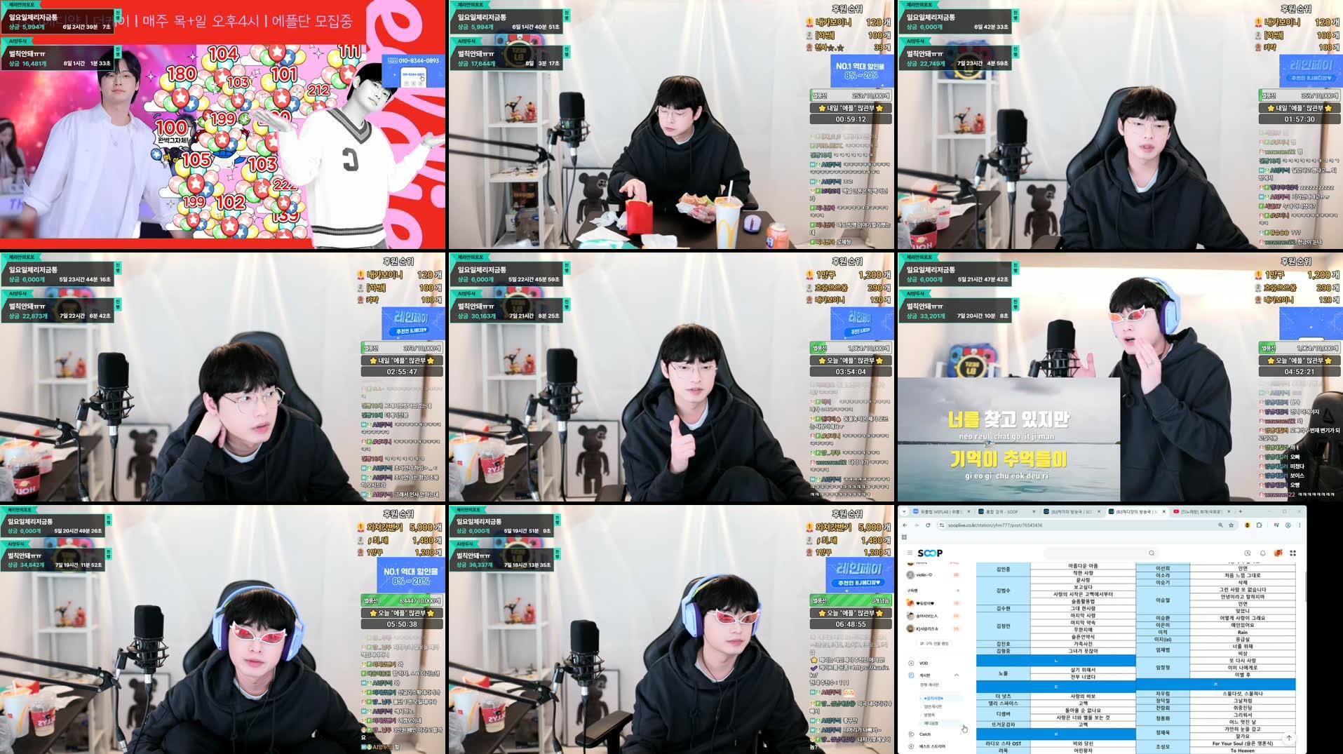 Recording Thumbnails