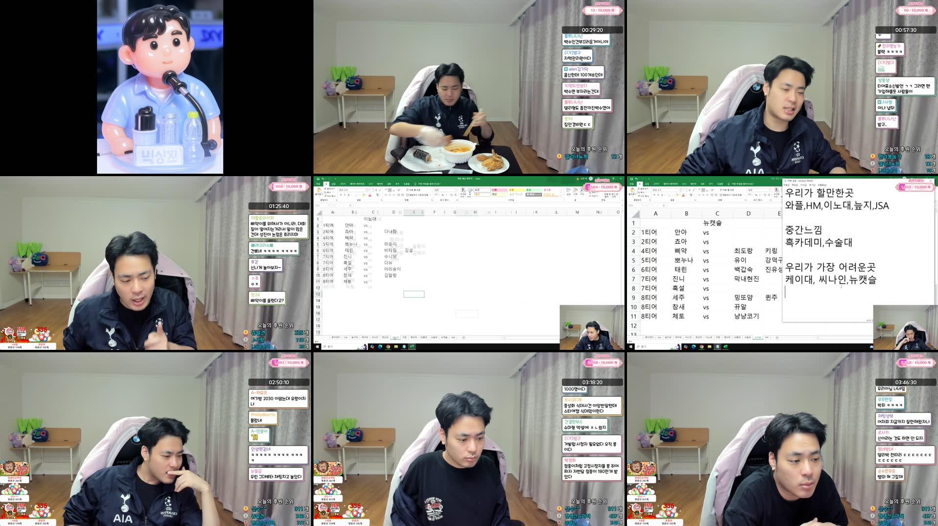 Recording Thumbnails