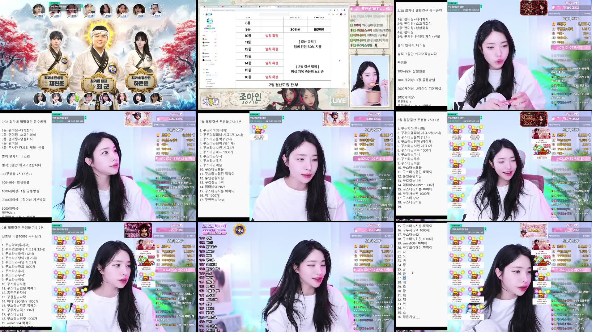 Recording Thumbnails