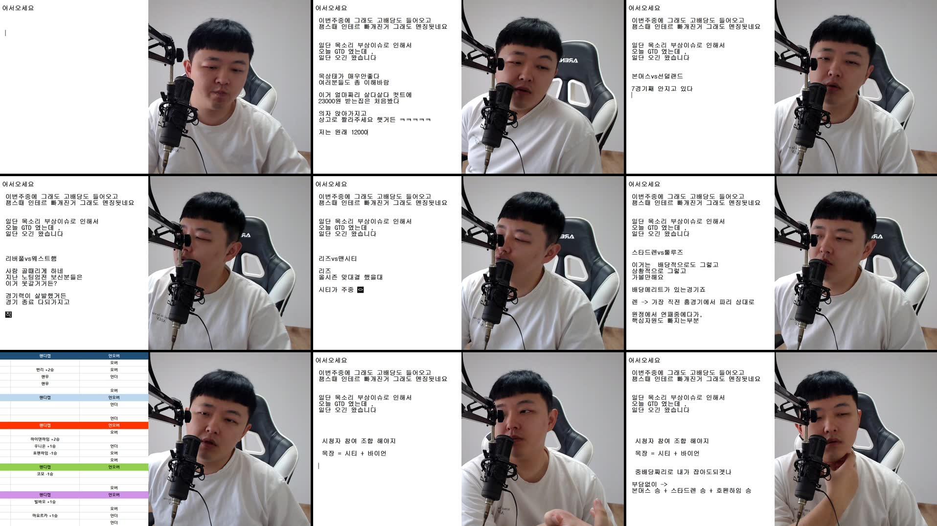 Recording Thumbnails