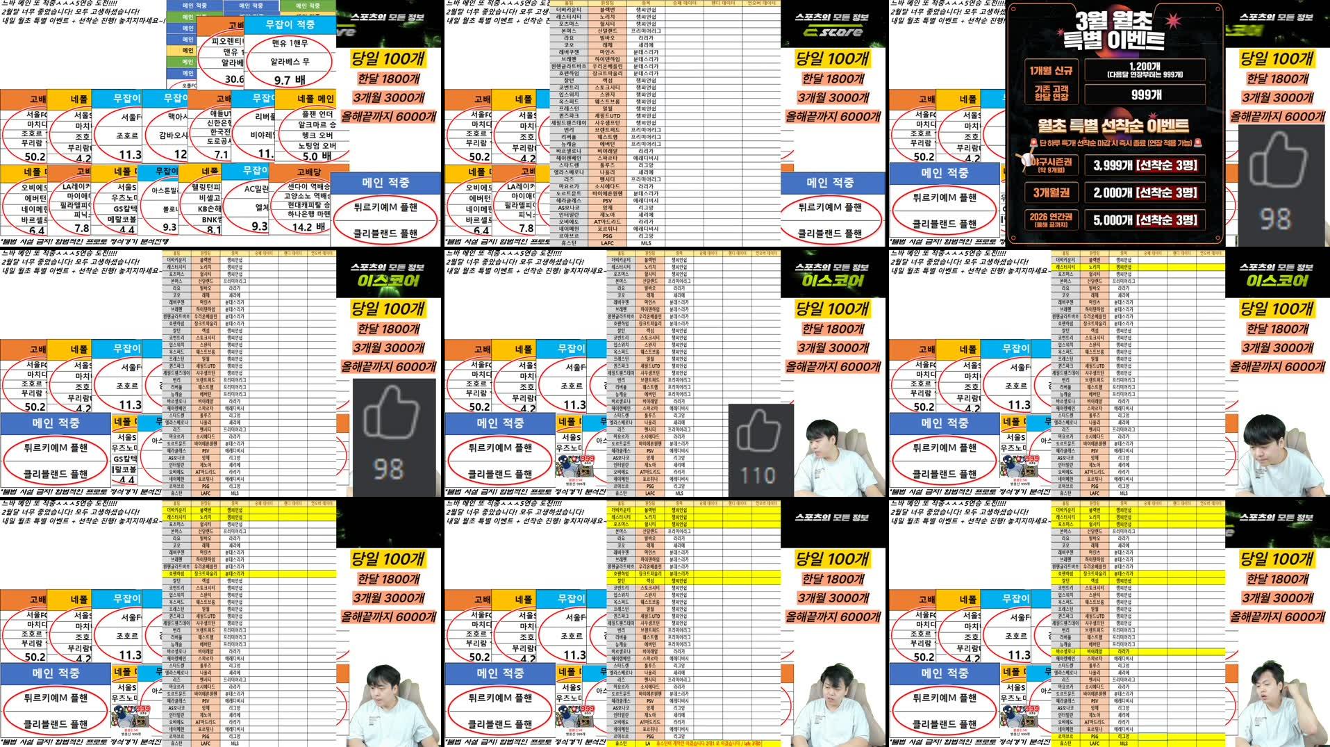 Recording Thumbnails