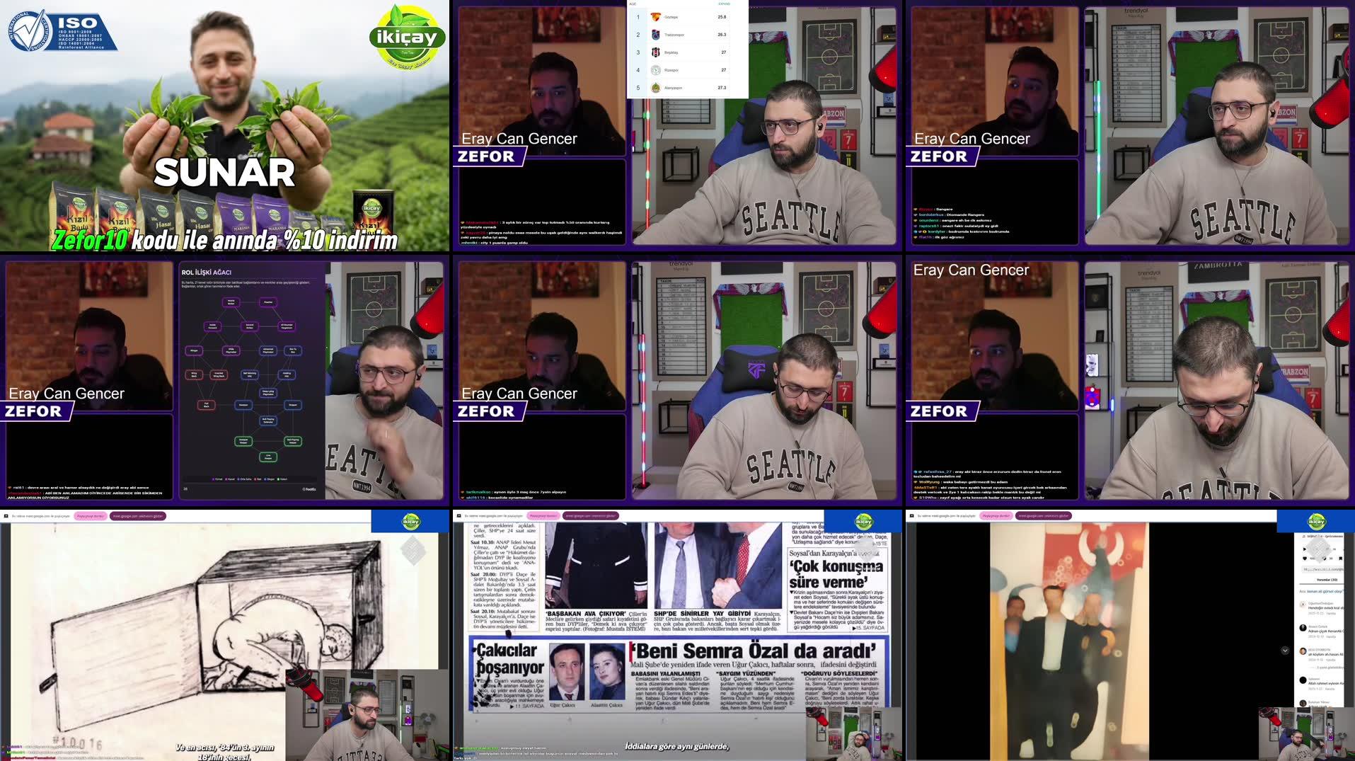 Recording Thumbnails