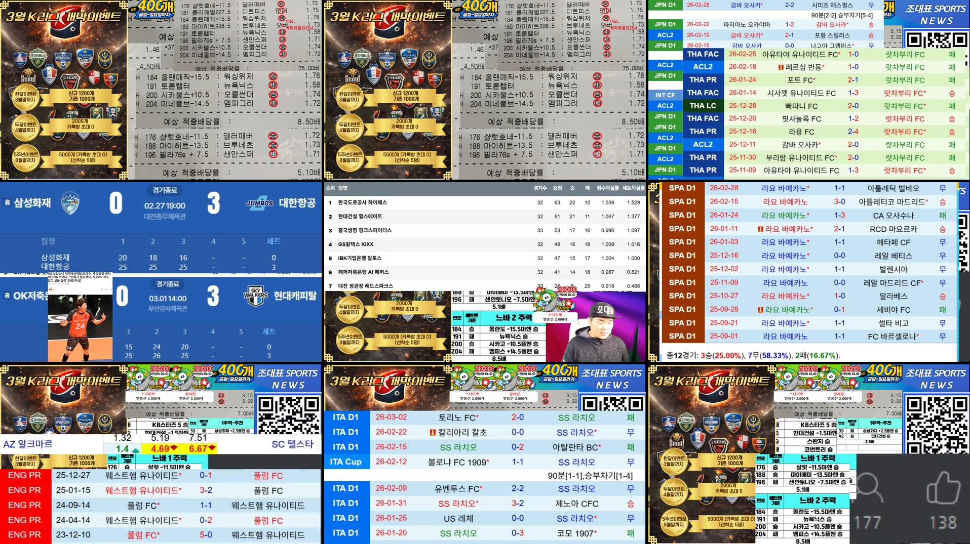 Recording Thumbnails