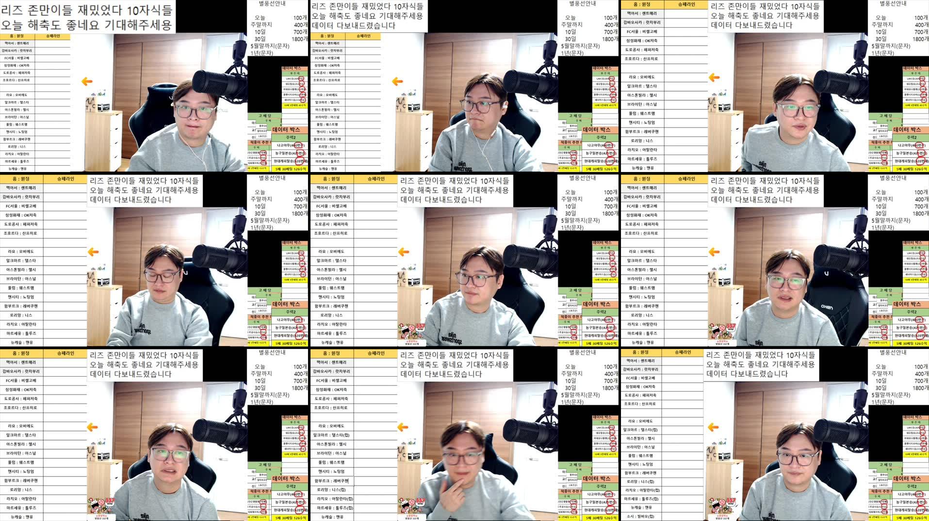 Recording Thumbnails