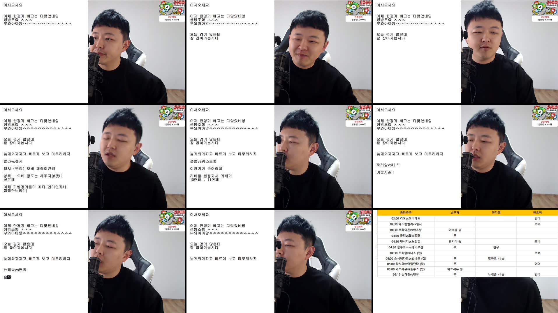 Recording Thumbnails