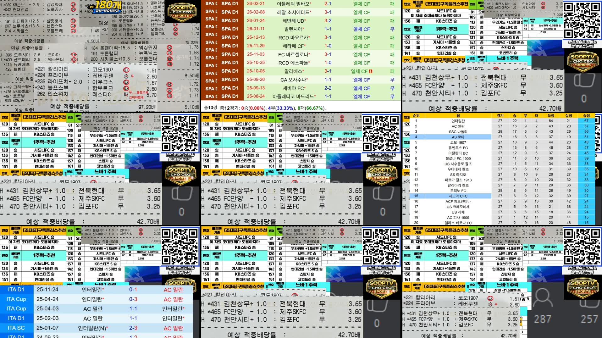 Recording Thumbnails