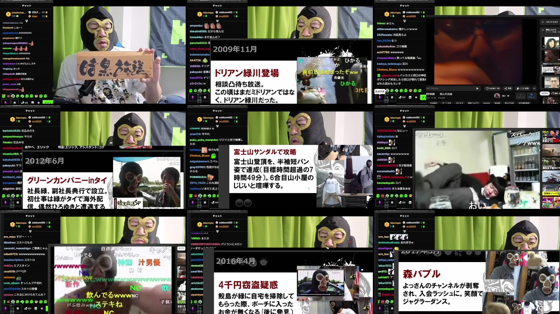 Recording Thumbnails