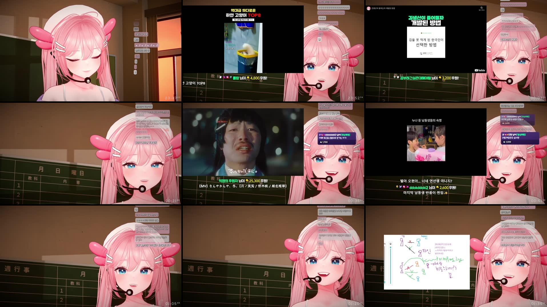 Recording Thumbnails