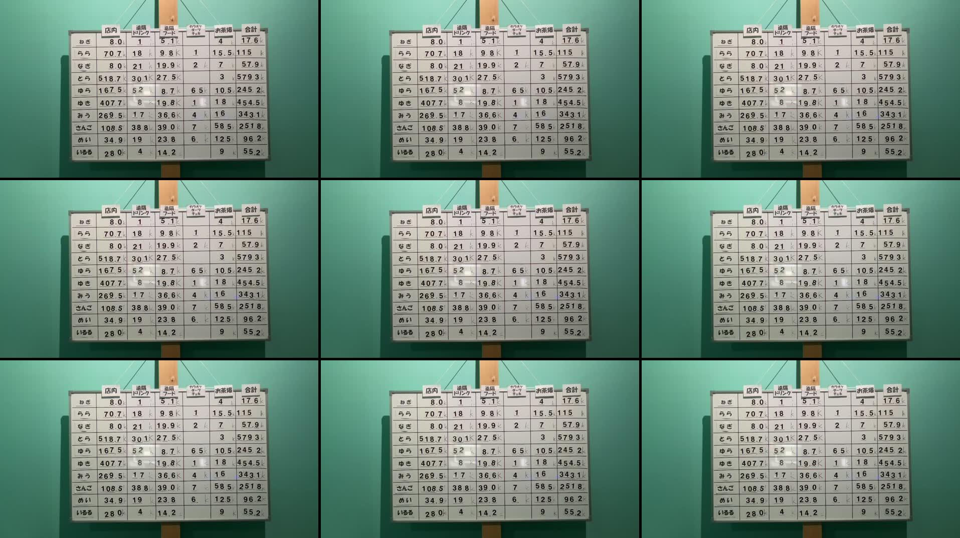 Recording Thumbnails