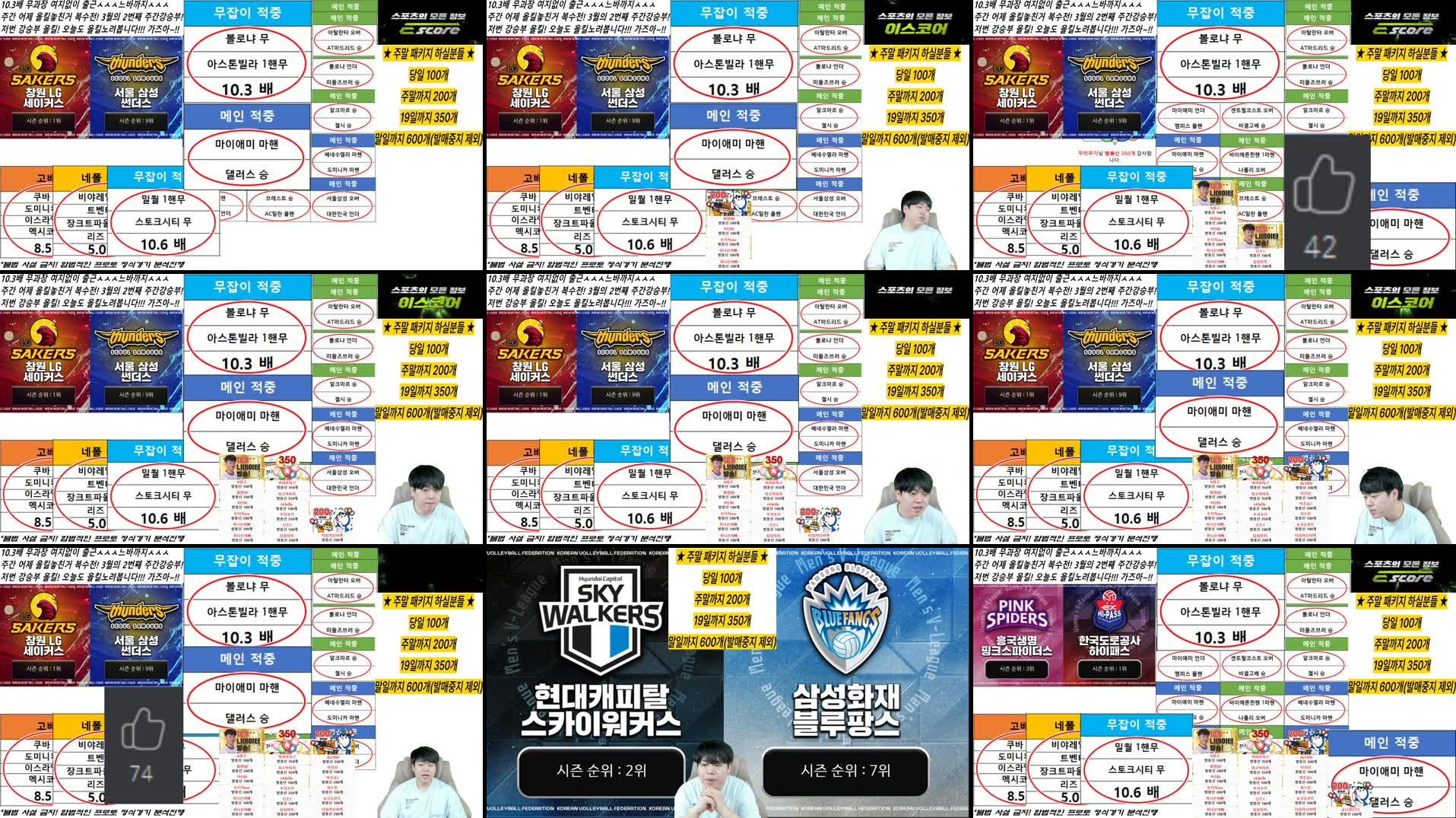 Recording Thumbnails