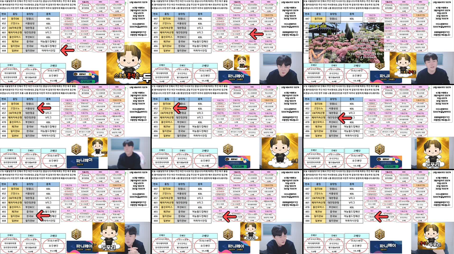 Recording Thumbnails