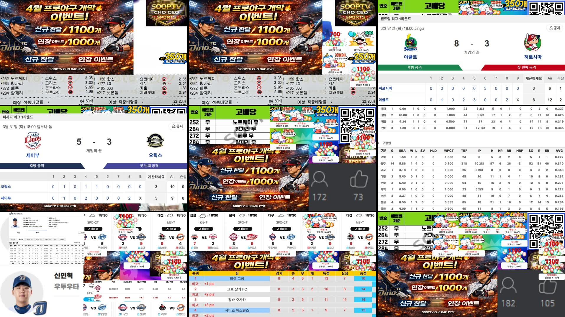 Recording Thumbnails