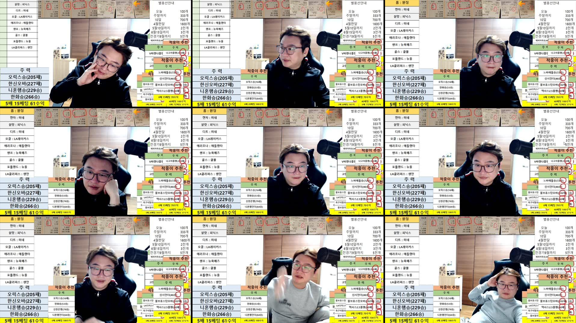 Recording Thumbnails