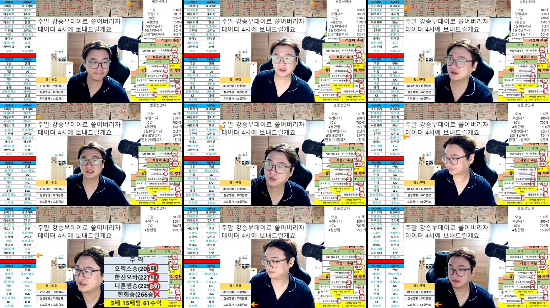 Recording Thumbnails