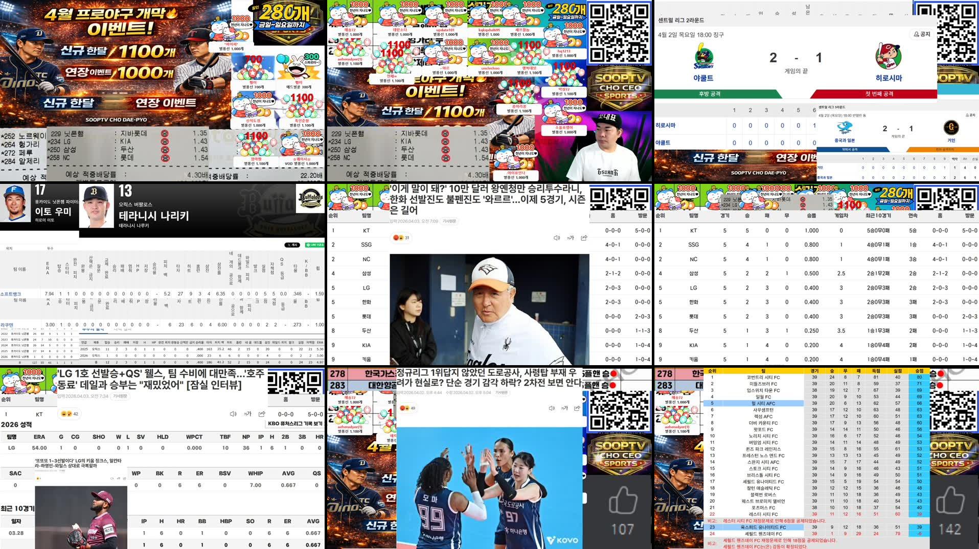 Recording Thumbnails