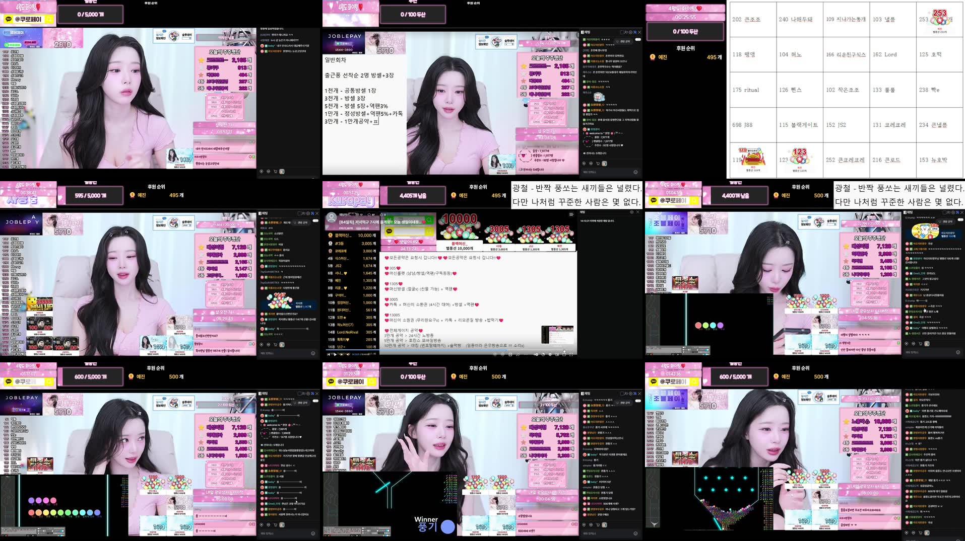 Recording Thumbnails