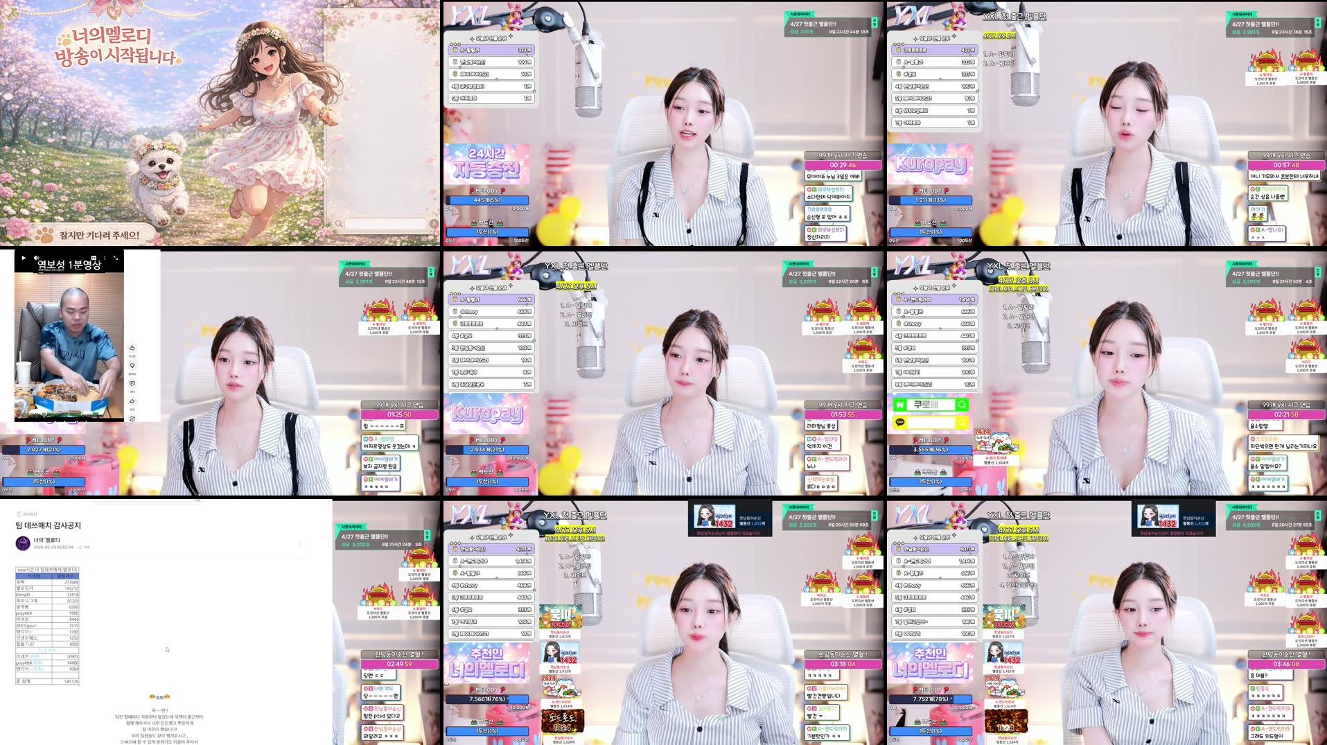 Recording Thumbnails