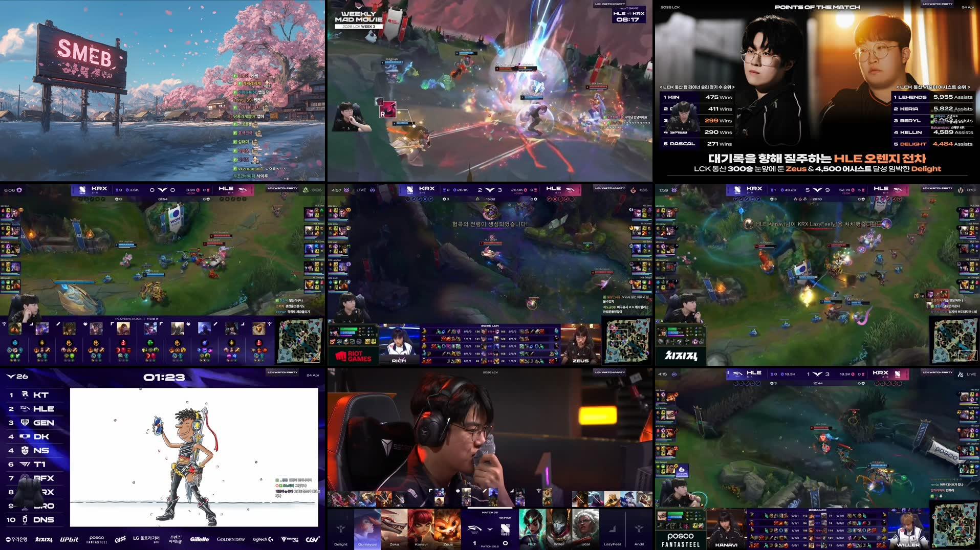 Recording Thumbnails