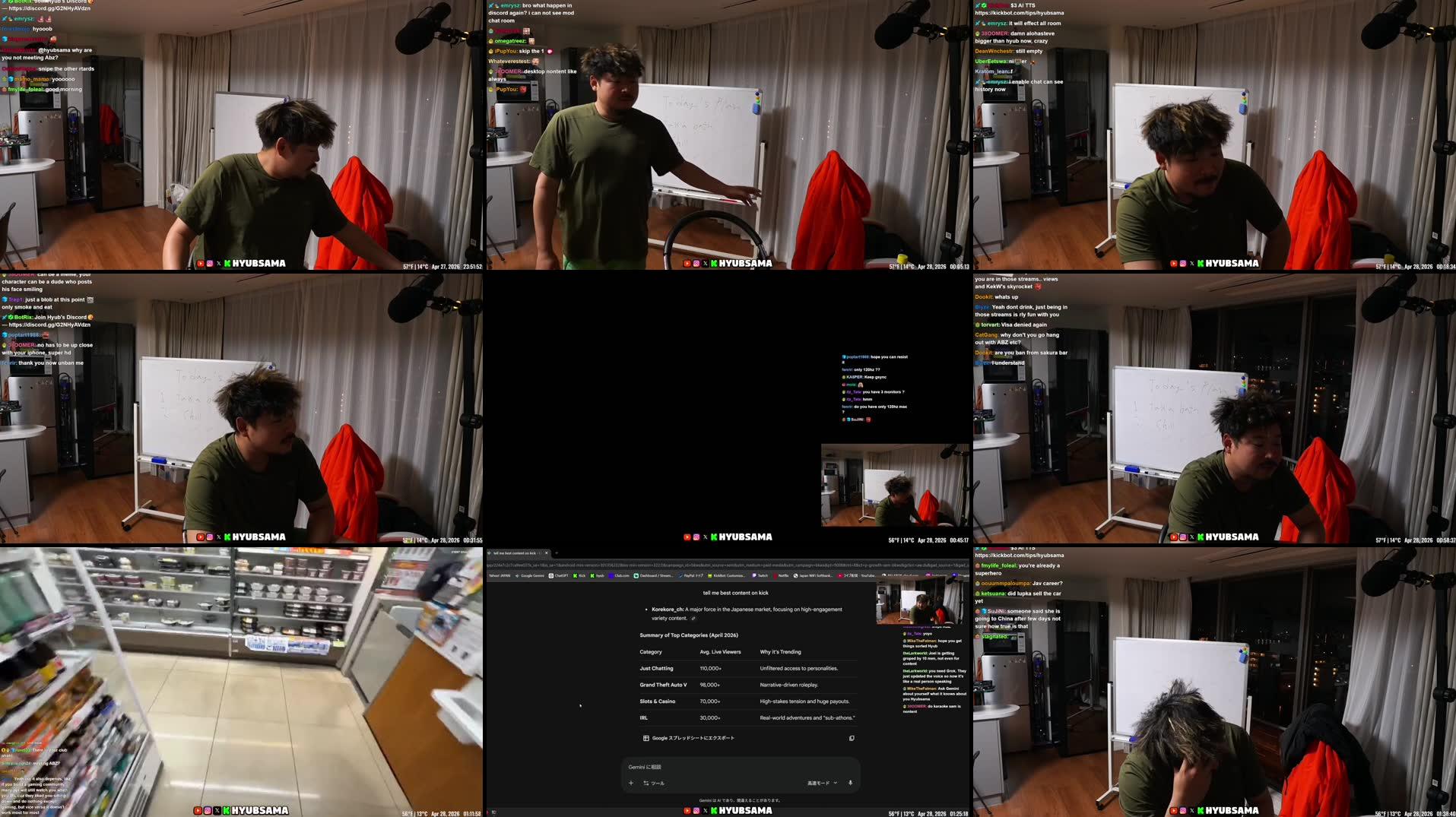 Recording Thumbnails