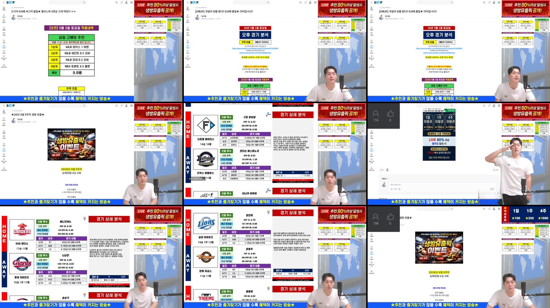 Recording Thumbnails