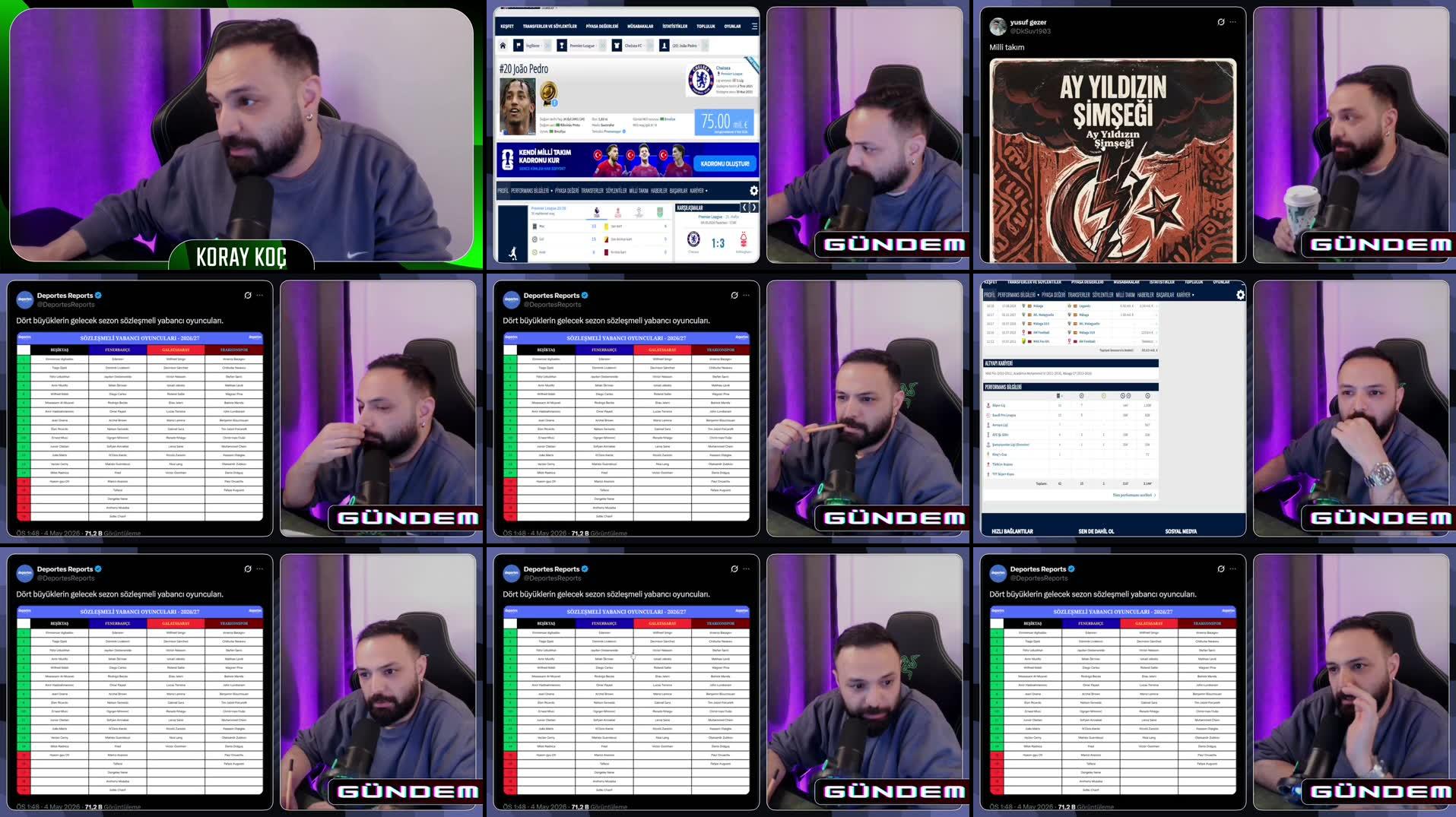 Recording Thumbnails