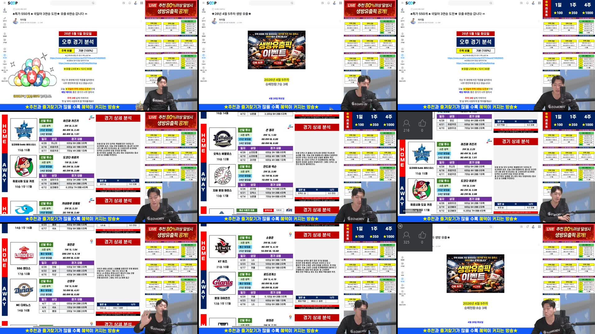Recording Thumbnails