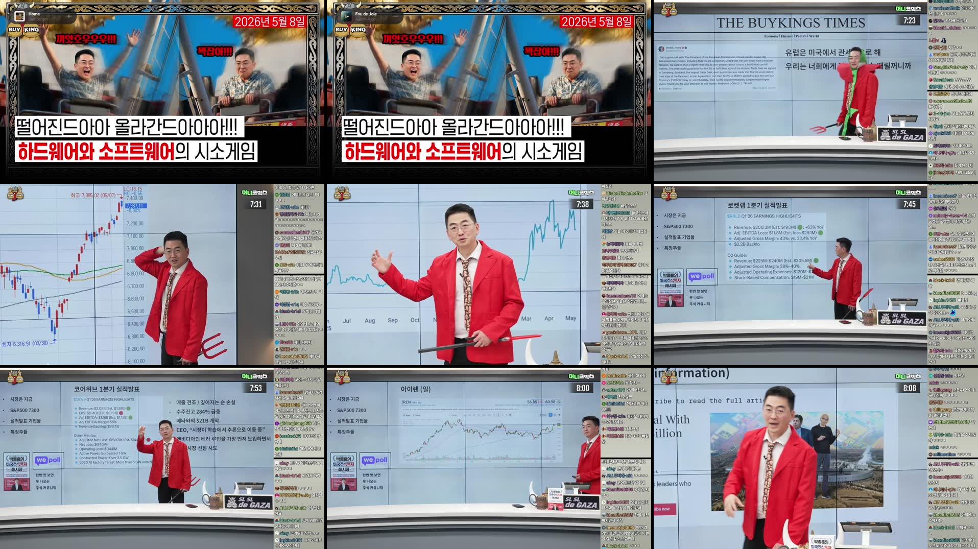 Recording Thumbnails