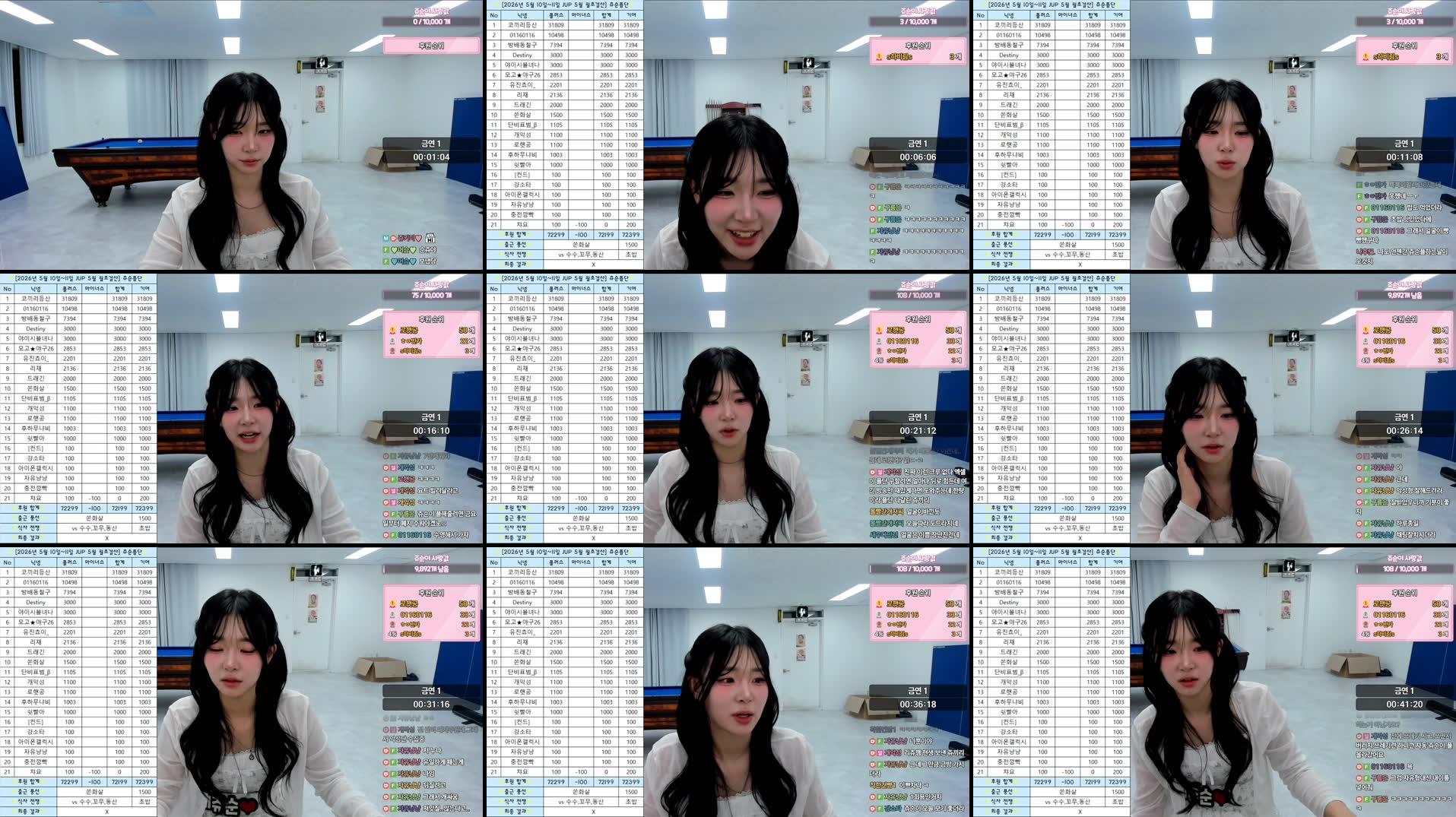 Recording Thumbnails