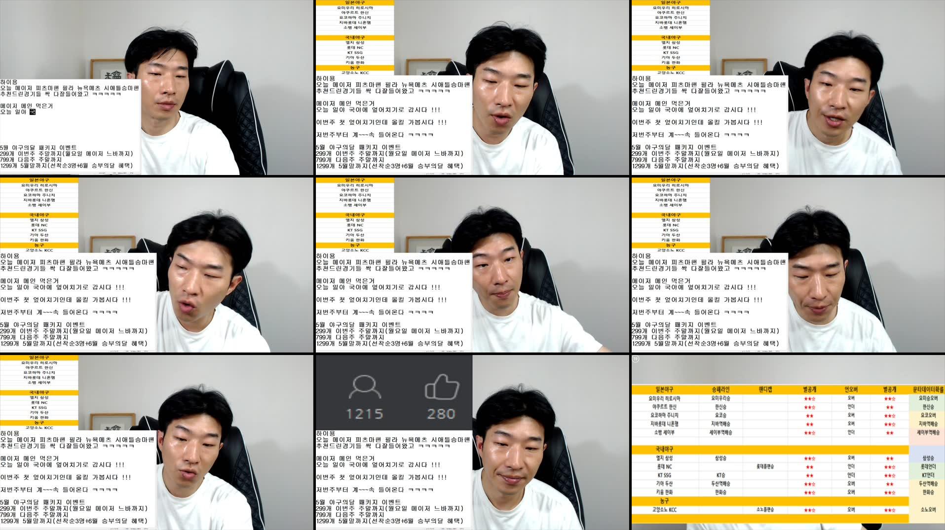 Recording Thumbnails