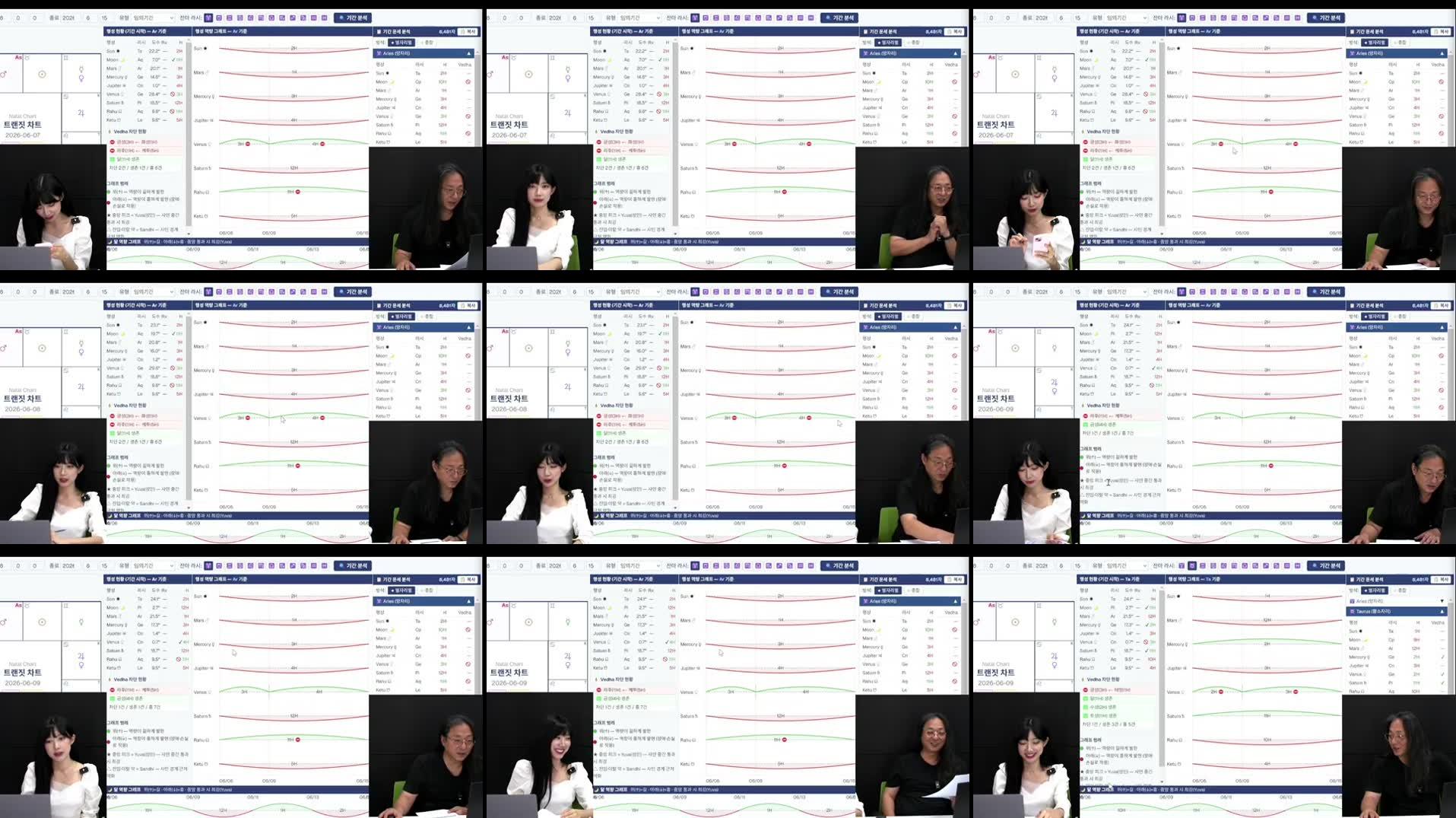 6/6~6/15 조티쉬 제너럴 리딩