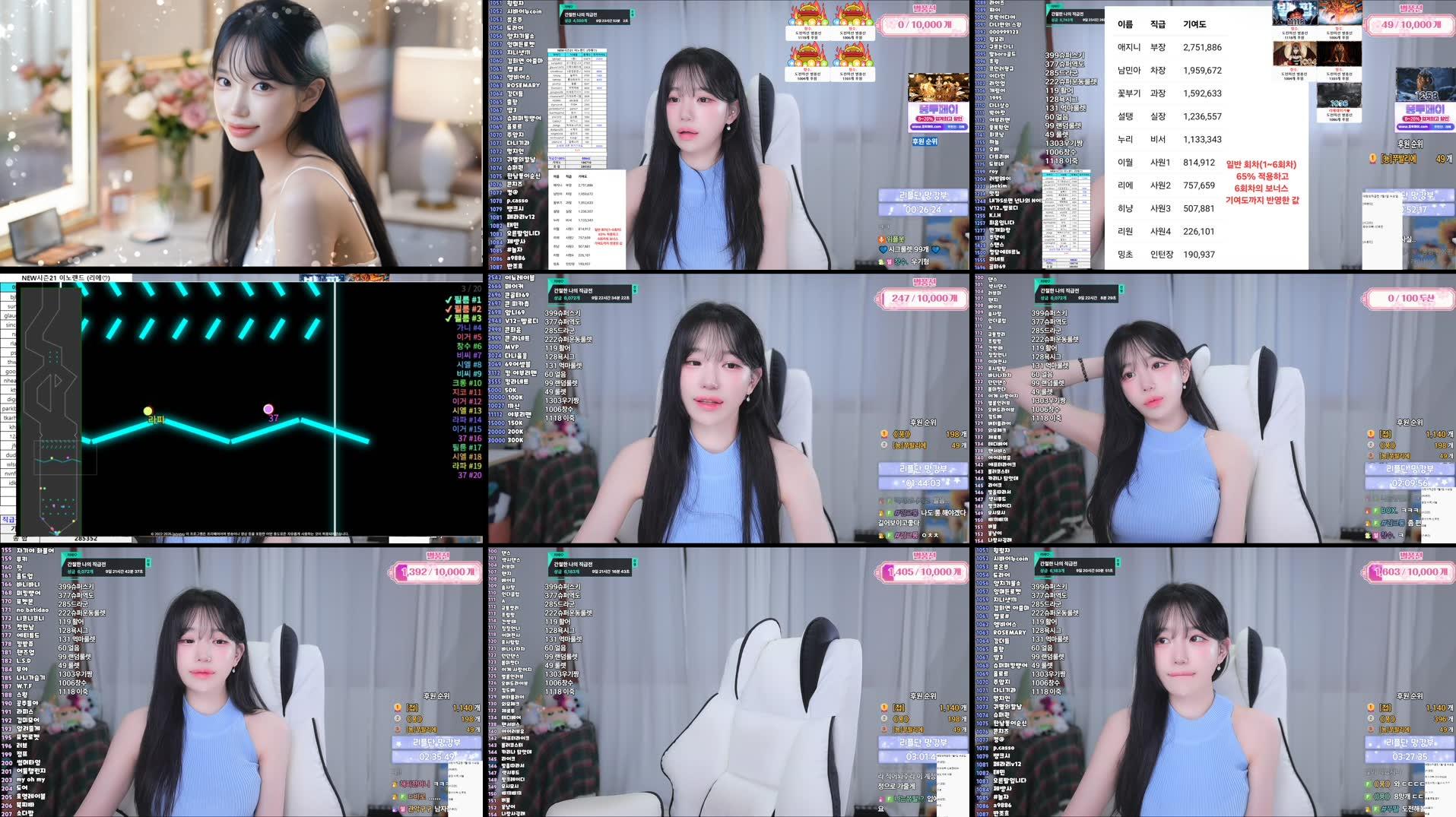 [이노레이블:사원4] 내일 쉬는데..다들 와조라