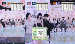 One레이블 시즌2 2회차 자리전쟁!              #MS레이블 #유니버스레이블  #엑셀방송