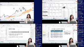 7월 6일 니니의 시황 '리스닝' 방송