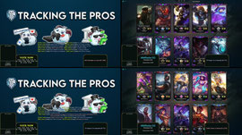 Pros: GSMC Centu