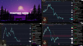 Discord Open at 14:00 UTC! beginner  - !priceaction BTC - Stonks - FX - Learning - TA - Crypto - Chill - NFA