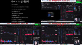 오메킴 삼전 코스피를 들어줘!!!!!!!!!!(하킁버핏)