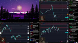 !beginner  - !priceaction BTC - Stonks - FX - Learning - TA - Crypto - Chill - NFA