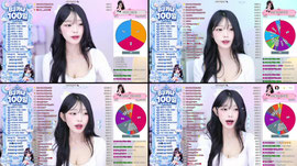 오늘 카나의 100일을 함께 해주세요..❤️