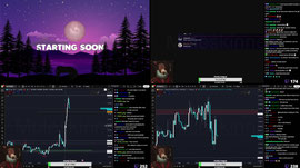 Discord Open at 14:00 UTC !charity !beginner - !priceaction BTC - Stonks - FX - Learning - TA - Crypto - Chill - NFA