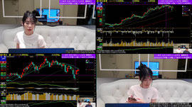 8/4 月線挑戰延長賽開跑🏃再拉回還是直接攻呢？ !秘笈