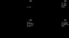 [차스쿨] 휴가중 cctv #차스쿨대표_차서연