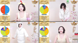 60일차/ 은빛이네 말복  치킨10마리  룰렛 오픈~!