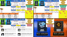 주간연승도전) 주간 적중ㅅㅅㅅ흐름이어서 가봅시다! 일야+국야+농구 분석  스포츠분석 축구야구농구배구