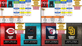 야간 세폴더데이 ))주간연승대기! 흐름이어서 가봅시다! 야구+축구 분석  스포츠분석 축구야구농구배구