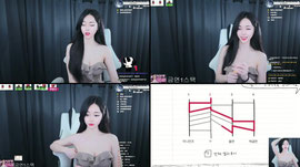 80회차 뉴딱 며칠 안남았어요 저점 매수하세요~